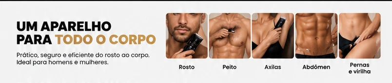 Demonstrações ilustrativas de áreas do corpo